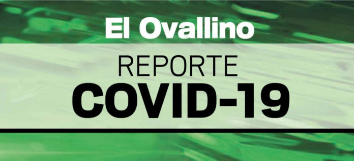 reporte_covid-19