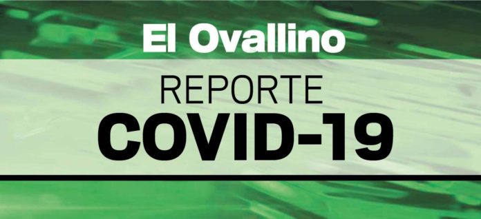 reporte_covid-19